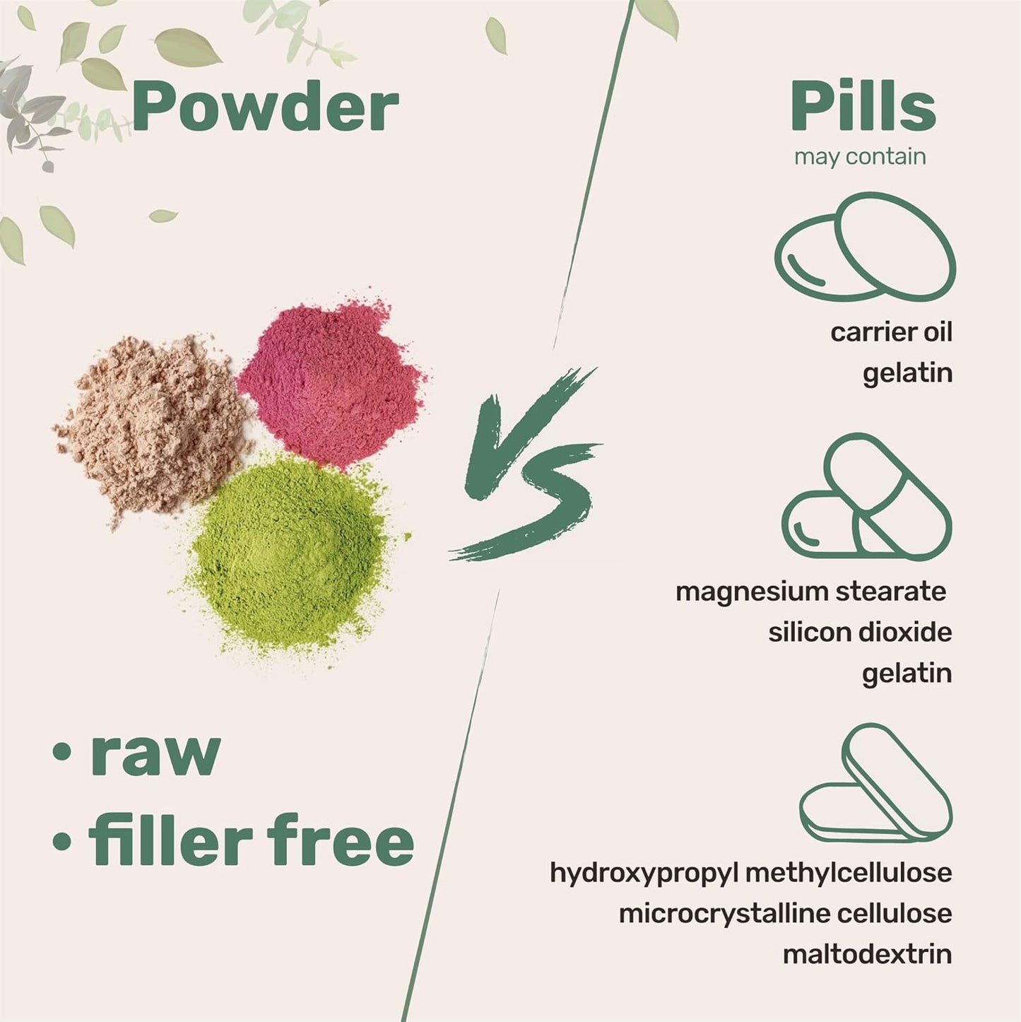 Organic Acerola Powder, 8oz | Natural Organic Vitamin C Superfood | No Sugar & Additives | Great Flavor for Drinks, Smoothie, & Beverages | Non-GMO & Vegan Friendly, Brazil Origin