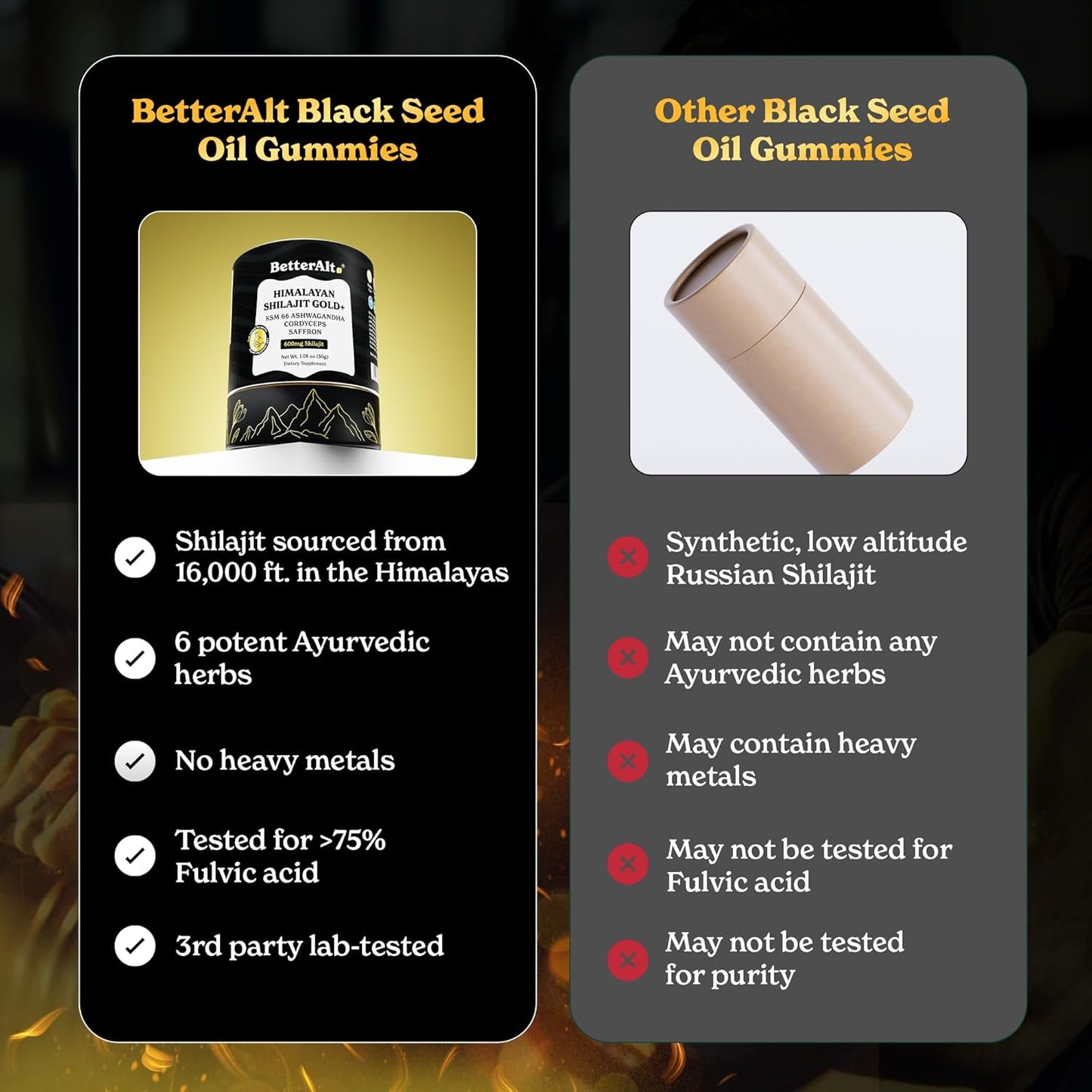 Better Alt Shilajit Resin