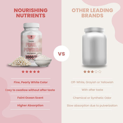 Pearl Powder Supplement for Skin Health - Anti-Aging, Antioxidant & Collagen Production - Healthy Eyes, Hair & Nails, Supports Immunity, Mood and Sleep - With Calcium & Amino Acids 120 capsules 1000mg