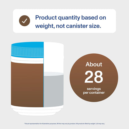 Vital Proteins Collagen Peptides Powder - Grass Fed Collagen Peptides for Hair, Nail, Skin, Bone & Joint Health, Vanilla, 23.2 Ounces