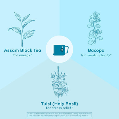 ORGANIC INDIA Tulsi Moringa Tea Bags - Holy Basil, Lemongrass, Moringa Leaves, Stress Relieving & Nourishing, Immune Support Tea, Vegan, Certified Organic, Caffeine-Free - 18 Infusion Bags, 6 Pack