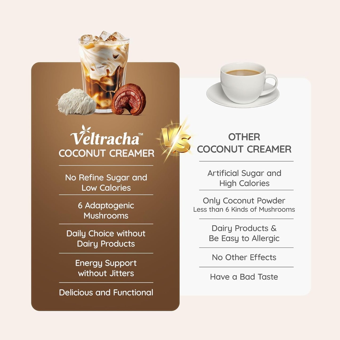 Veltracha Mushroom Coconut Coffee Creamer, Coffee Mate Creamer Powder with Pure Coconut Extract and 6 Adaptogenic Mushroom, Superfood Creamer Vegan & Unsweetened, 7.41oz (30 Servings), Mocha