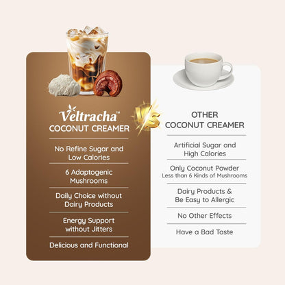 Veltracha Mushroom Coconut Coffee Creamer, Coffee Mate Creamer Powder with Pure Coconut Extract and 6 Adaptogenic Mushroom, Superfood Creamer Vegan & Unsweetened, 7.41oz (30 Servings), Mocha