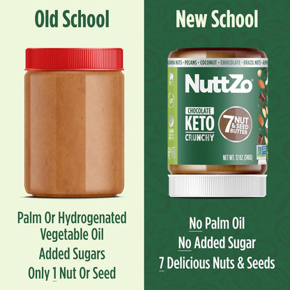 NuttZo Coconut Almond Keto Mixed Nut and Seed Butter | 7 Nuts & Seeds Blend, Keto-Friendly, Gluten-Free, Vegan, Kosher | No Added Sugar or Oil, 2g Net Carbs | 12oz Jar