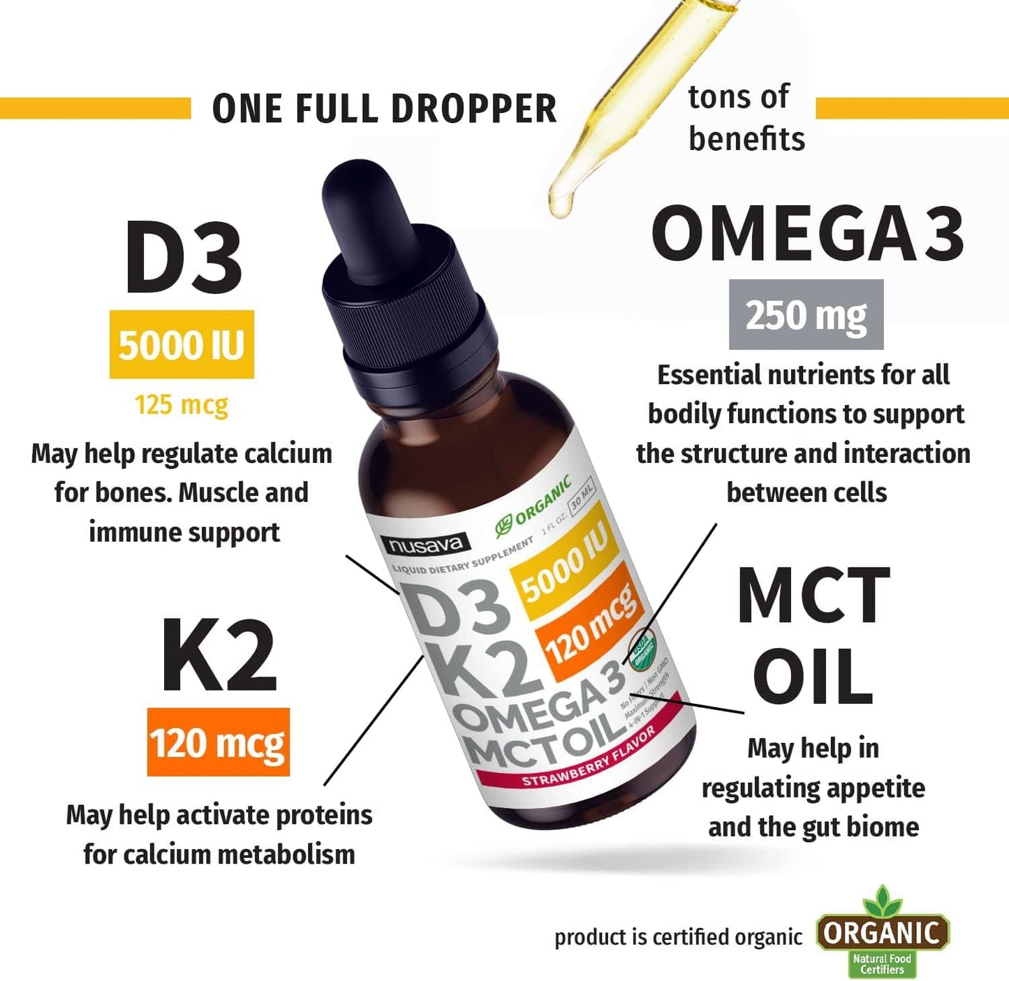 (1 Pack) Organic Vitamin D3 K2 Drops w MCT Oil Omega 3, 5000 IU, Vitamin D Liquid 5000 IU, No Fillers, Non-GMO Liquid D3 for Body’s Defenses & Faster Absorption, Unflavored, 2 Fl Oz Liquid Vitamin D3