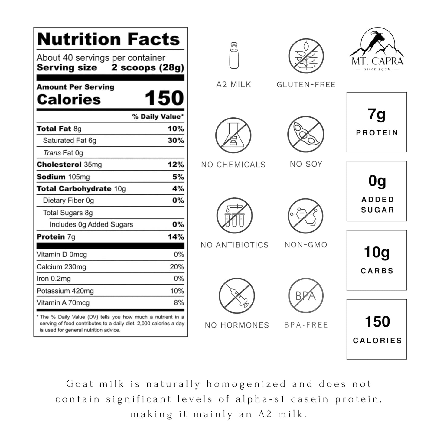 Mt. Capra Whole Goat Milk | Powder from Non-GMO, Grass-Fed Goats, Creamy, Great Tasting, Easy to Digest, A2 Milk | 40 Servings - 2.5 Pounds