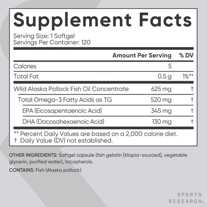 Sports Research Fish Oil Mini-Softgels - Easy to Swallow Omega-3 Fatty Acids from Wild Caught Alaska Pollock - 625mg, 120 Softgels