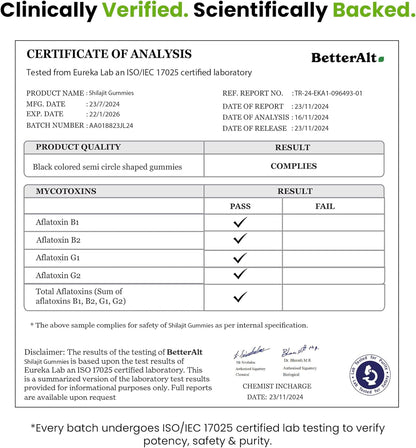 Better Alt Shilajit Resin