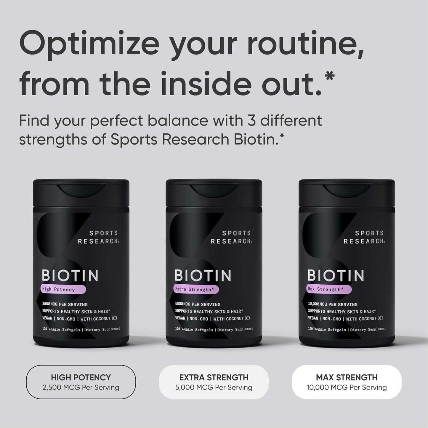 Sports Research® Biotin 5,000mcg with Organic Coconut Oil - Biotin (Vitamin B7) for Healthy Skin and Hair Support* - for Women and Men - Vegan, Non-GMO, Gluten & Soy-Free - 30 Veggie Softgels