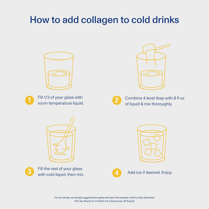 Vital Proteins Collagen Peptides Powder - Grass Fed Collagen Peptides for Hair, Nail, Skin, Bone & Joint Health, Vanilla, 23.2 Ounces