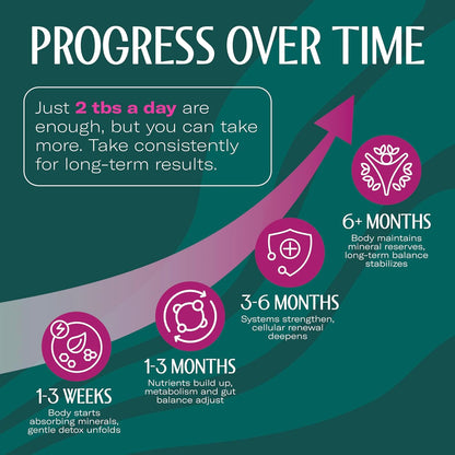 TrueSeaMoss Sea Moss Gel – Made in USA – Wildcrafted Seamoss, Dried Seaweed & Jarred Vegetables – Original, Pack of 1 (Labels may Vary)