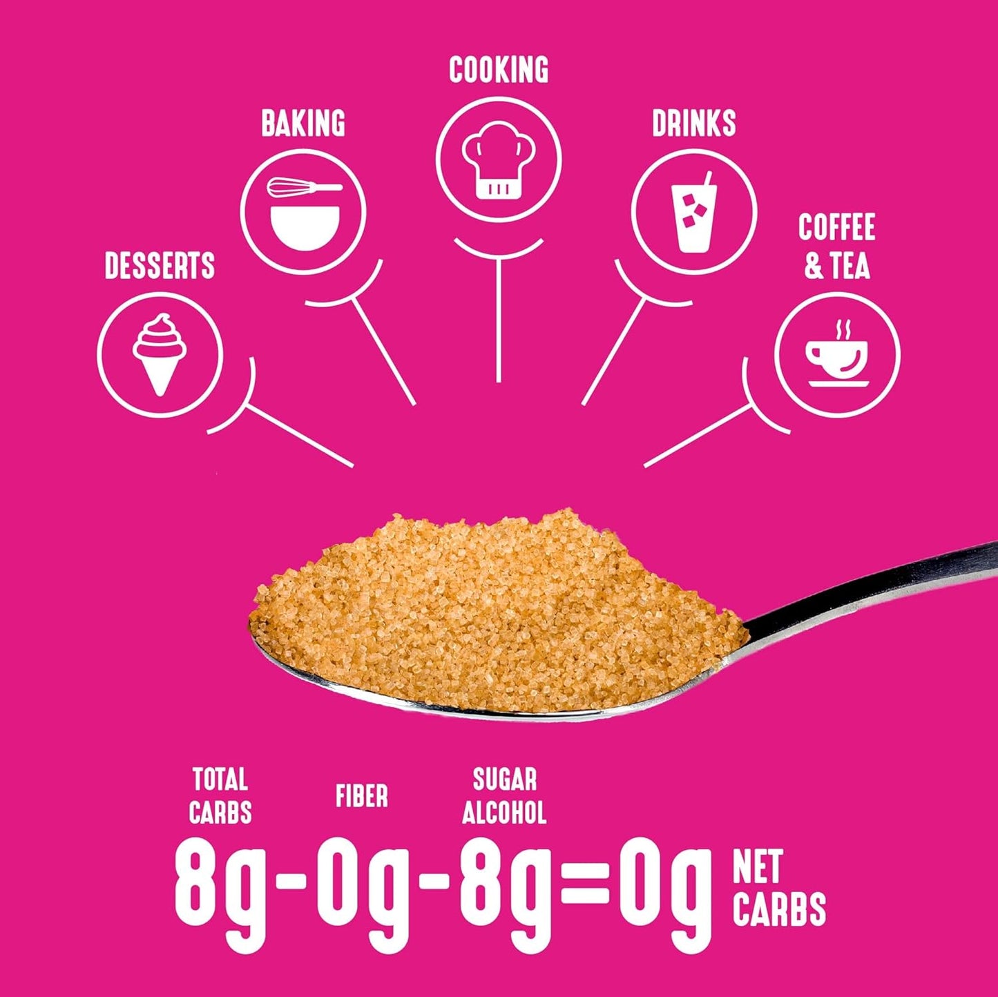 Lakanto Powdered Monk Fruit Sweetener with Erythritol - Powdered Sugar Substitute, Zero Calorie, Keto Diet Friendly, Zero Net Carbs, Baking, Extract, Sugar Replacement