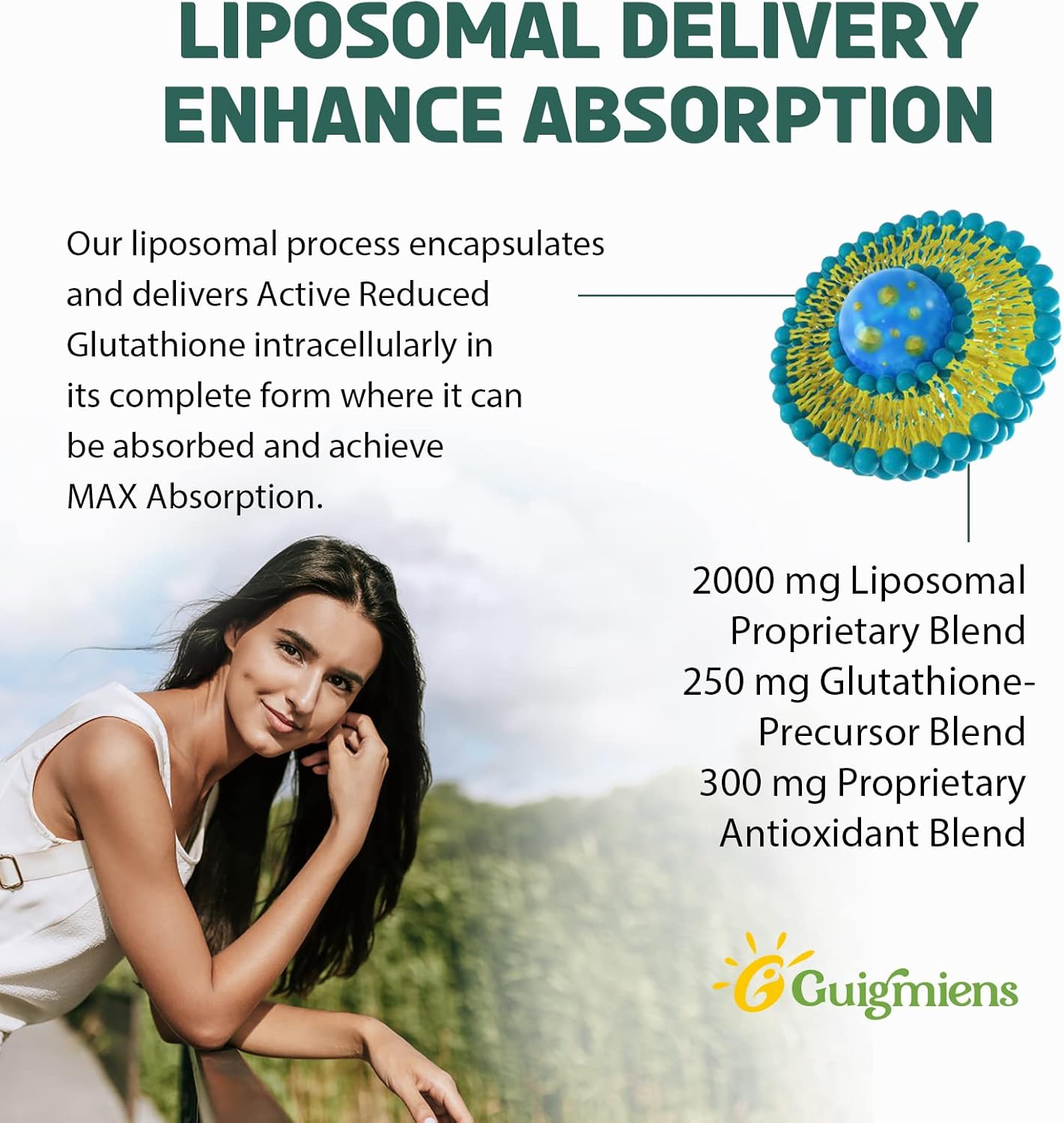 Liposomal Glutathione 2000 MG, 10x Better Absorption, Glutathione Supplement with Hyaluronic Acid + Collagen Peptide + Resveratrol, Powerful Antioxidant, Health Aging, Immune Health, 120 Count