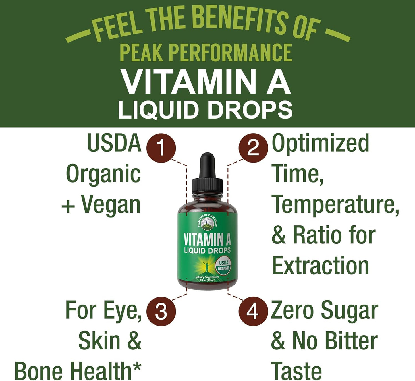 USDA Organic Vitamin A Liquid Drops Supplement - Vegan High Bioavailability for Eye, Skin + Bone Health - for Adults, Men, Women, Kids - Vit A Oil Retinyl Palmitate - Gluten Free, Zero Sugar 1 fl oz