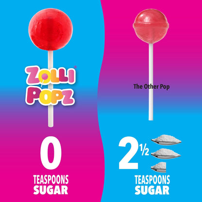 Zollipops Clean Teeth Lollipops AntiCavity Sugar Free Candy with Xylitol for a Healthy Smile Great for Kids Diabetics and Keto DietStrawberry 3.1oz, Strawberry, 15 Count