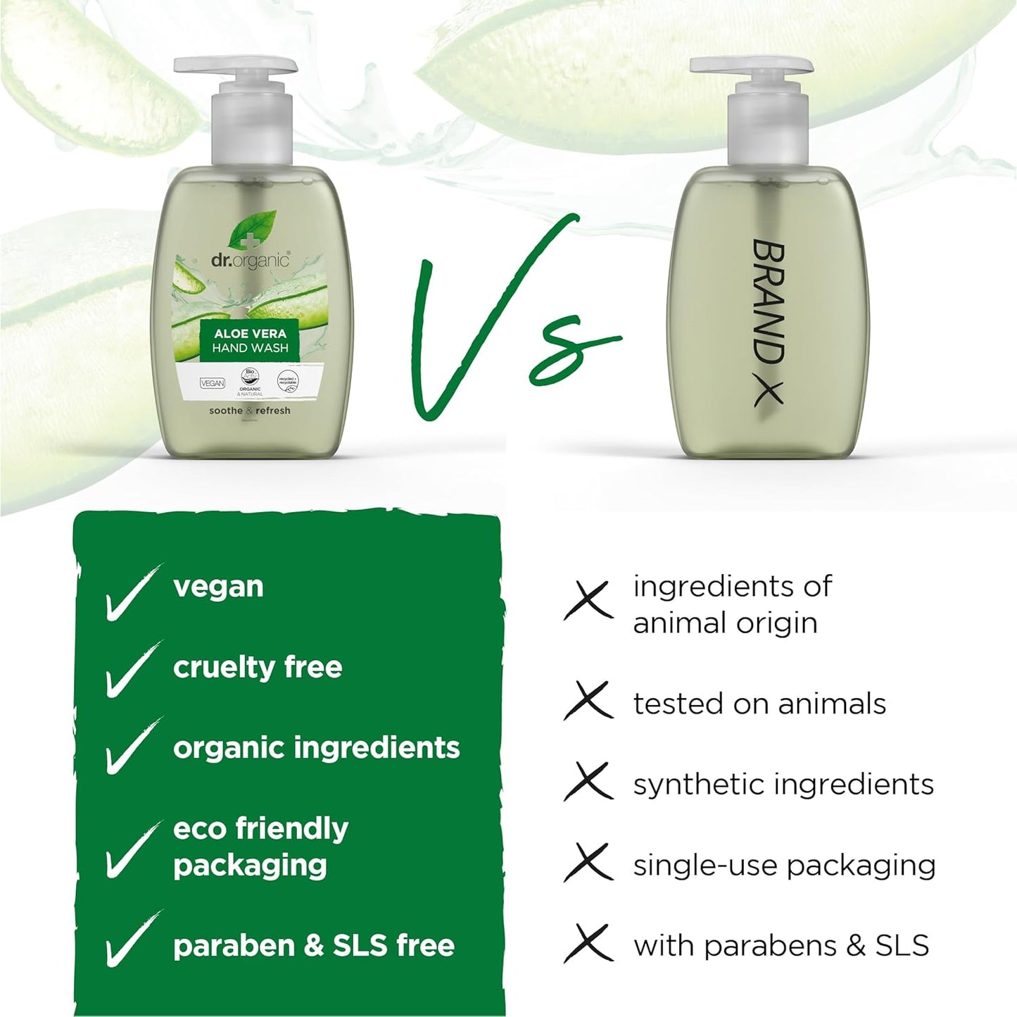 DR ORGANIC Aloe Vera Hand Wash, 0.29298 kg