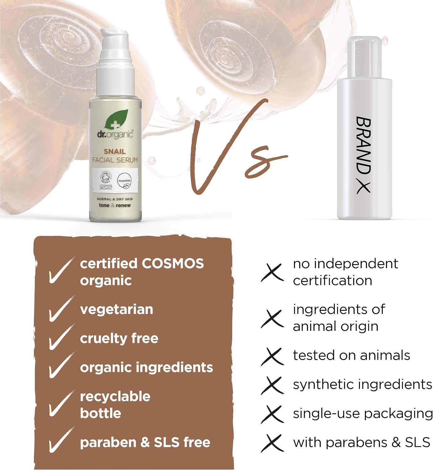 Dr Organic Snail Gel Facial Serum, Healthy-Aging, Moisturising, Mens, Womens, Natural, Vegetarian, Cruelty-Free, Paraben & SLS-Free, Organic, 30ml, Packaging May Vary