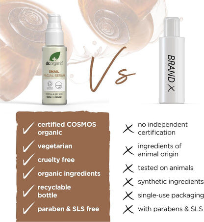 Dr Organic Snail Gel Facial Serum, Healthy-Aging, Moisturising, Mens, Womens, Natural, Vegetarian, Cruelty-Free, Paraben & SLS-Free, Organic, 30ml, Packaging May Vary