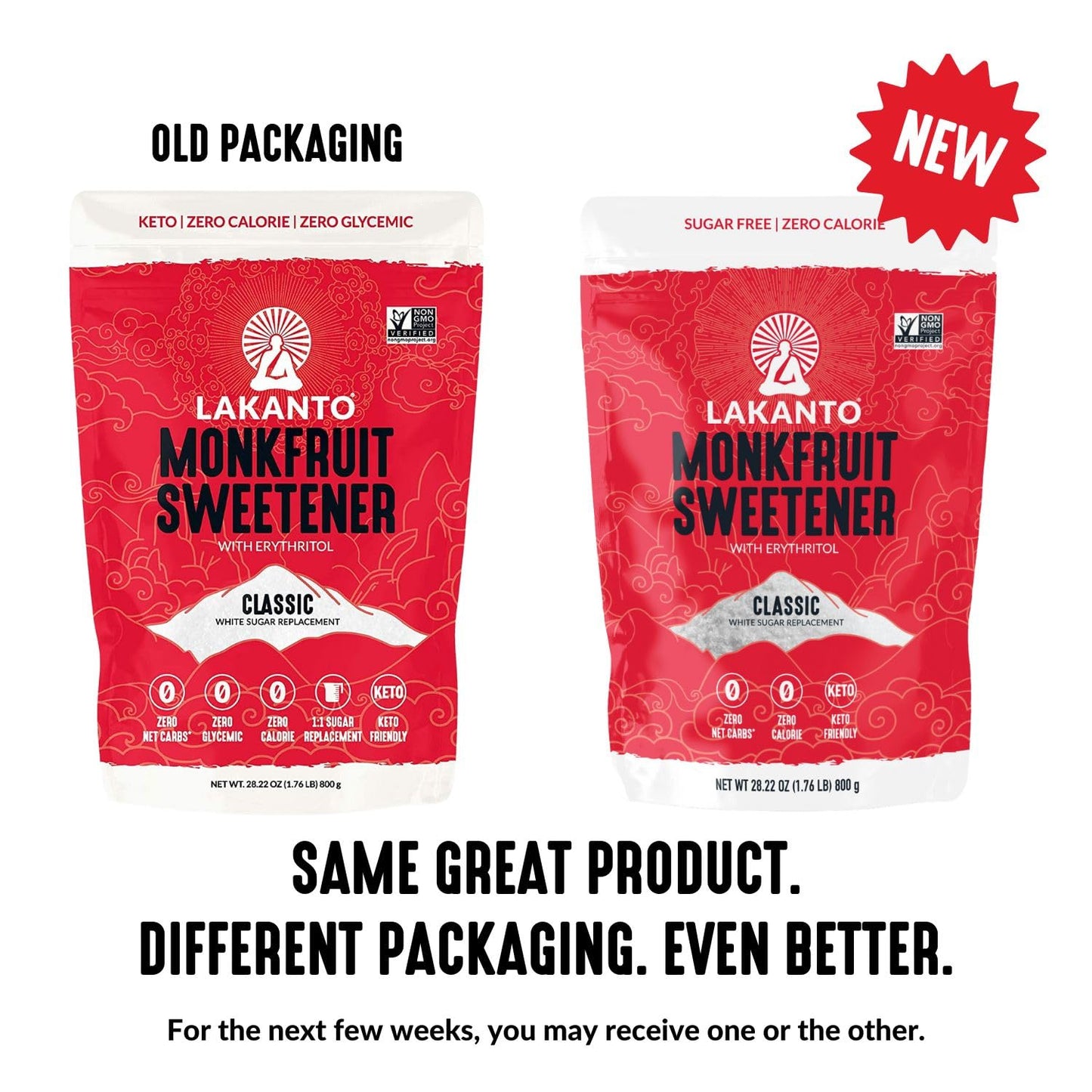 Lakanto Powdered Monk Fruit Sweetener with Erythritol - Powdered Sugar Substitute, Zero Calorie, Keto Diet Friendly, Zero Net Carbs, Baking, Extract, Sugar Replacement