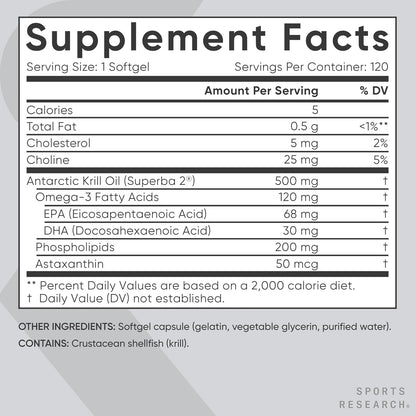Sports Research Krill Oil Supplement with EPA & DHA Omega 3, Phospholipids & Astaxanthin from Antarctic Krill - Highest Concentration of Krill Oil for Men & Women - 500mg, 120 Softgel Capsules