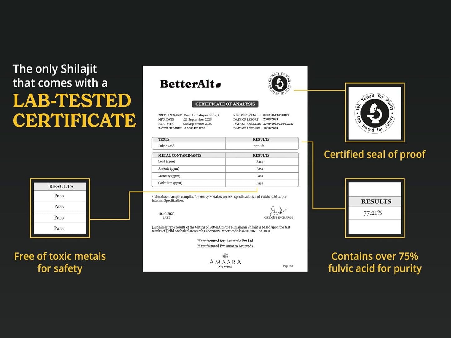 Better Alt Shilajit Resin