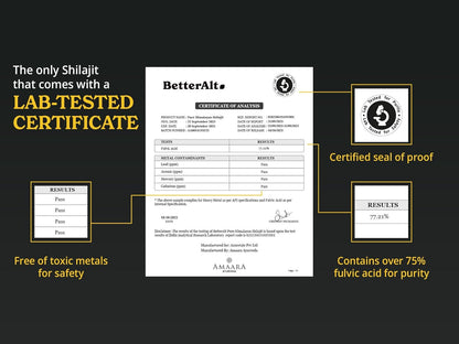 Better Alt Shilajit Resin