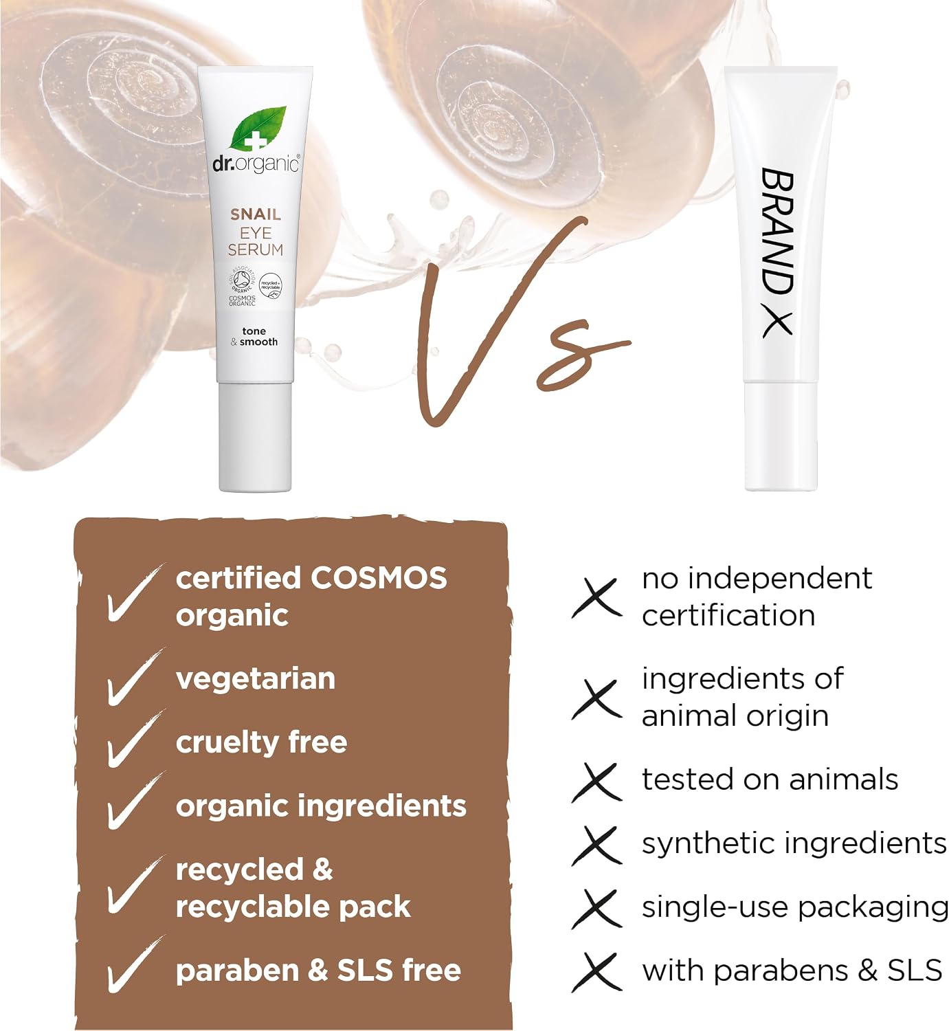 Organic Snail Gel Anti Aging Eye Serum, 15 ml