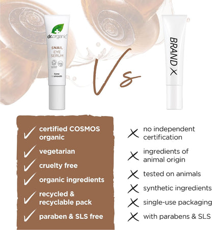 Organic Snail Gel Anti Aging Eye Serum, 15 ml