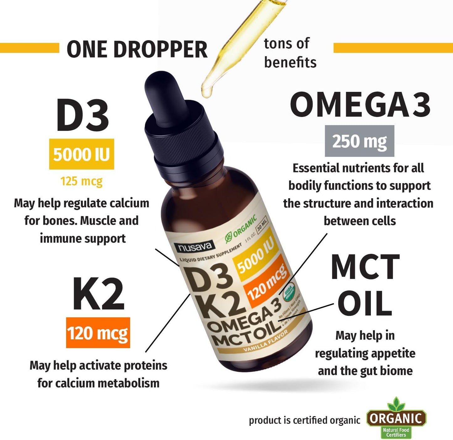 (1 Pack) Organic Vitamin D3 K2 Drops w MCT Oil Omega 3, 5000 IU, Vitamin D Liquid 5000 IU, No Fillers, Non-GMO Liquid D3 for Body’s Defenses & Faster Absorption, Unflavored, 2 Fl Oz Liquid Vitamin D3