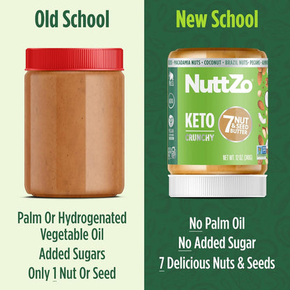 NuttZo Coconut Almond Keto Mixed Nut and Seed Butter | 7 Nuts & Seeds Blend, Keto-Friendly, Gluten-Free, Vegan, Kosher | No Added Sugar or Oil, 2g Net Carbs | 12oz Jar