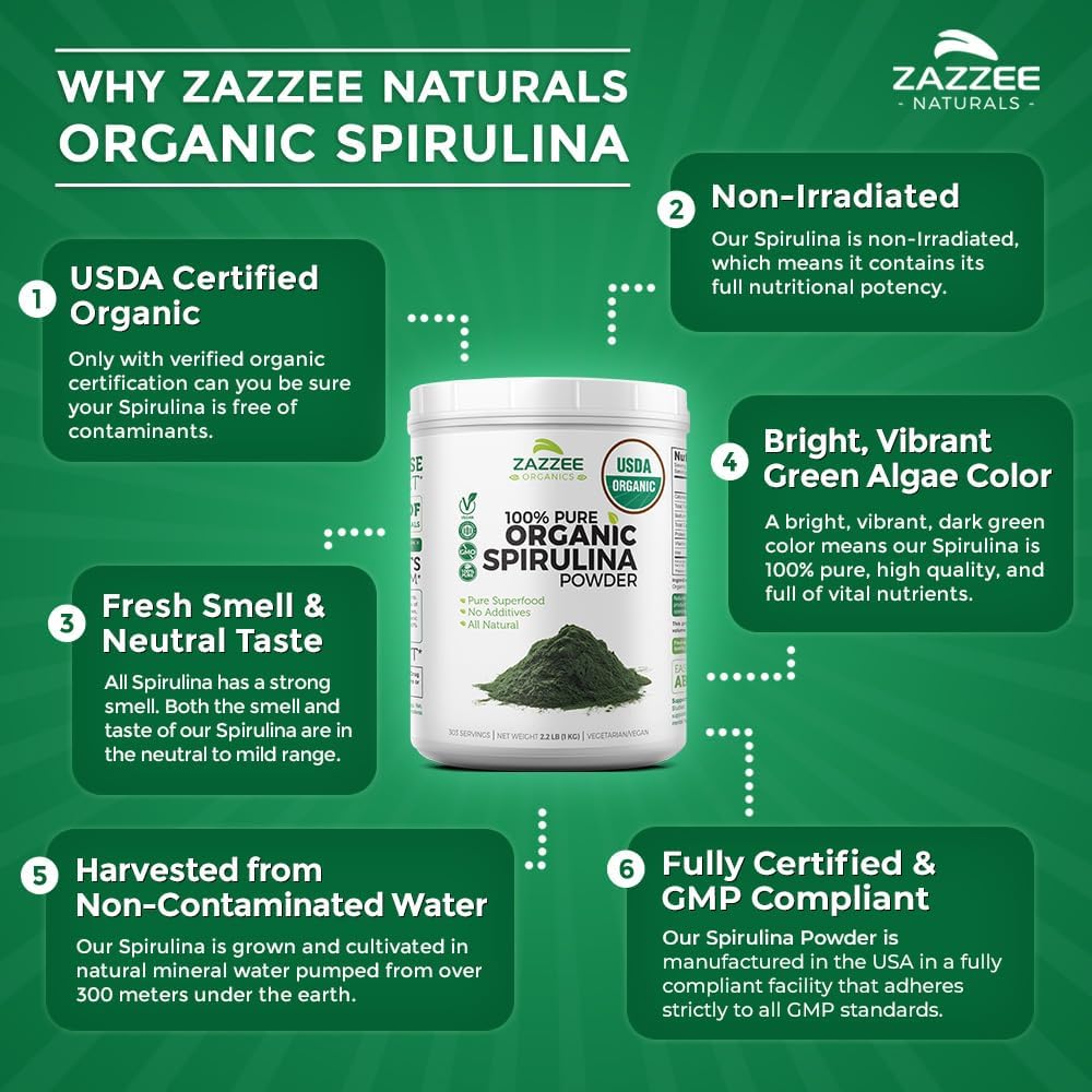 Zazzee Organic Spirulina Powder, 2.2 Pounds (1 KG), USDA Certified, 303 Servings, 100% Pure, Non-Irradiated, Mess-Free Wide Mouth Container, Fresh Smell and Neutral Taste, Vegan, Non-GMO, Gluten-Free