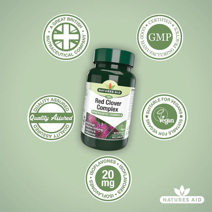 Red Clover Complex with Sage 120 tablet
