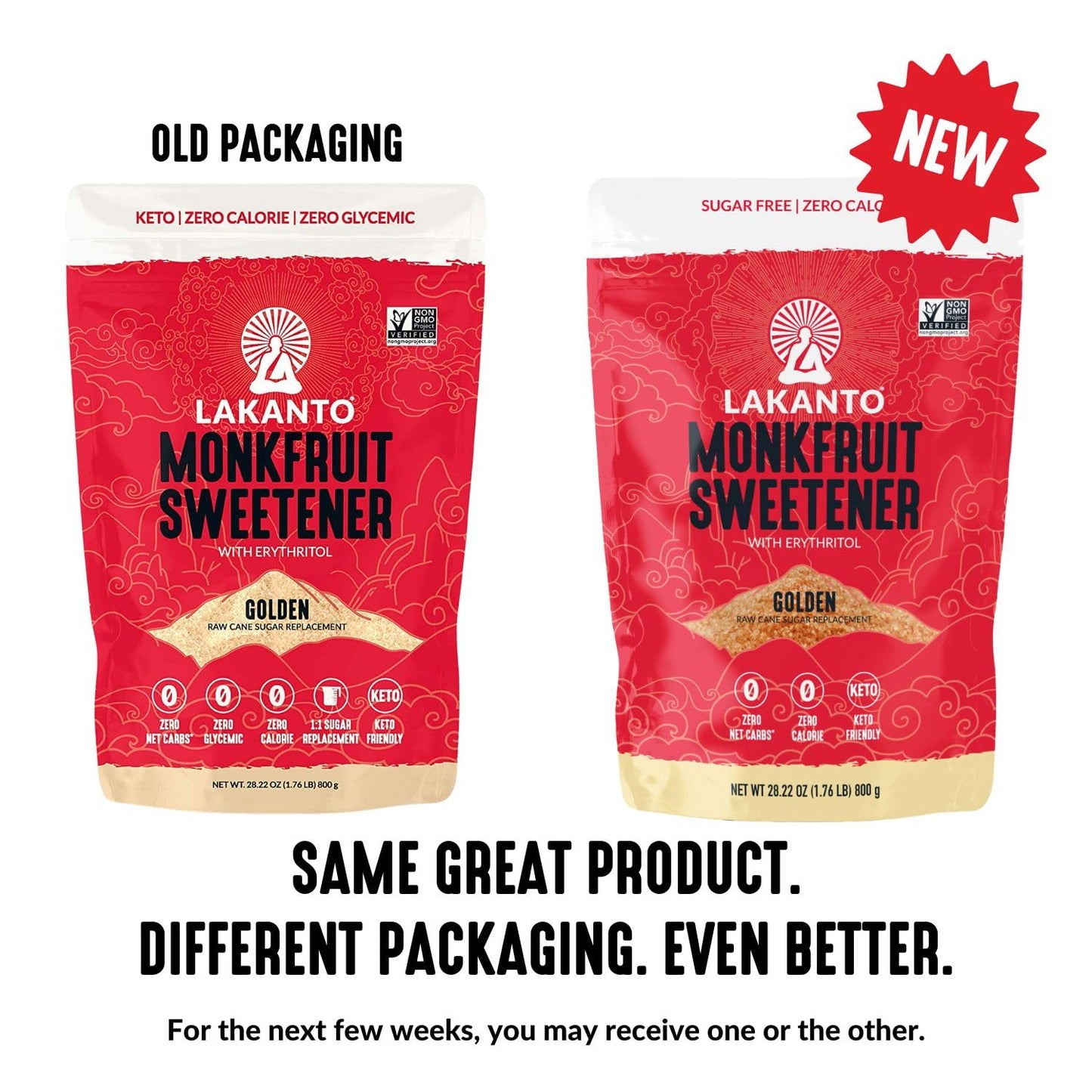 Lakanto Powdered Monk Fruit Sweetener with Erythritol - Powdered Sugar Substitute, Zero Calorie, Keto Diet Friendly, Zero Net Carbs, Baking, Extract, Sugar Replacement