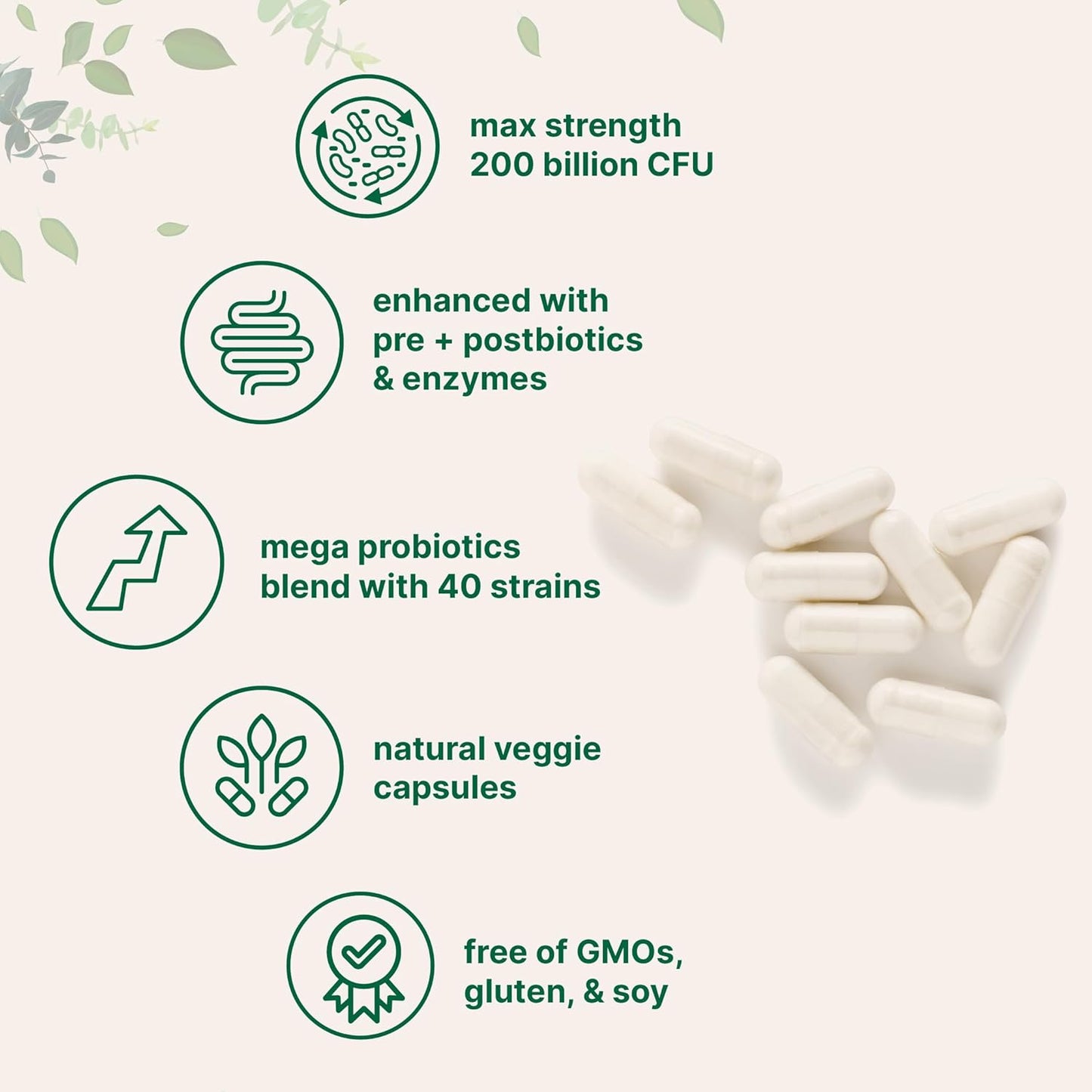 Micro Ingredients Mega Probiotics 200 Billion CFU, 120 Veggie Capsules | 40 Strains with Prebiotics & Probiotics Blend | Synbiotic & Enzyme Complex | Supports Gut & Digestive Health