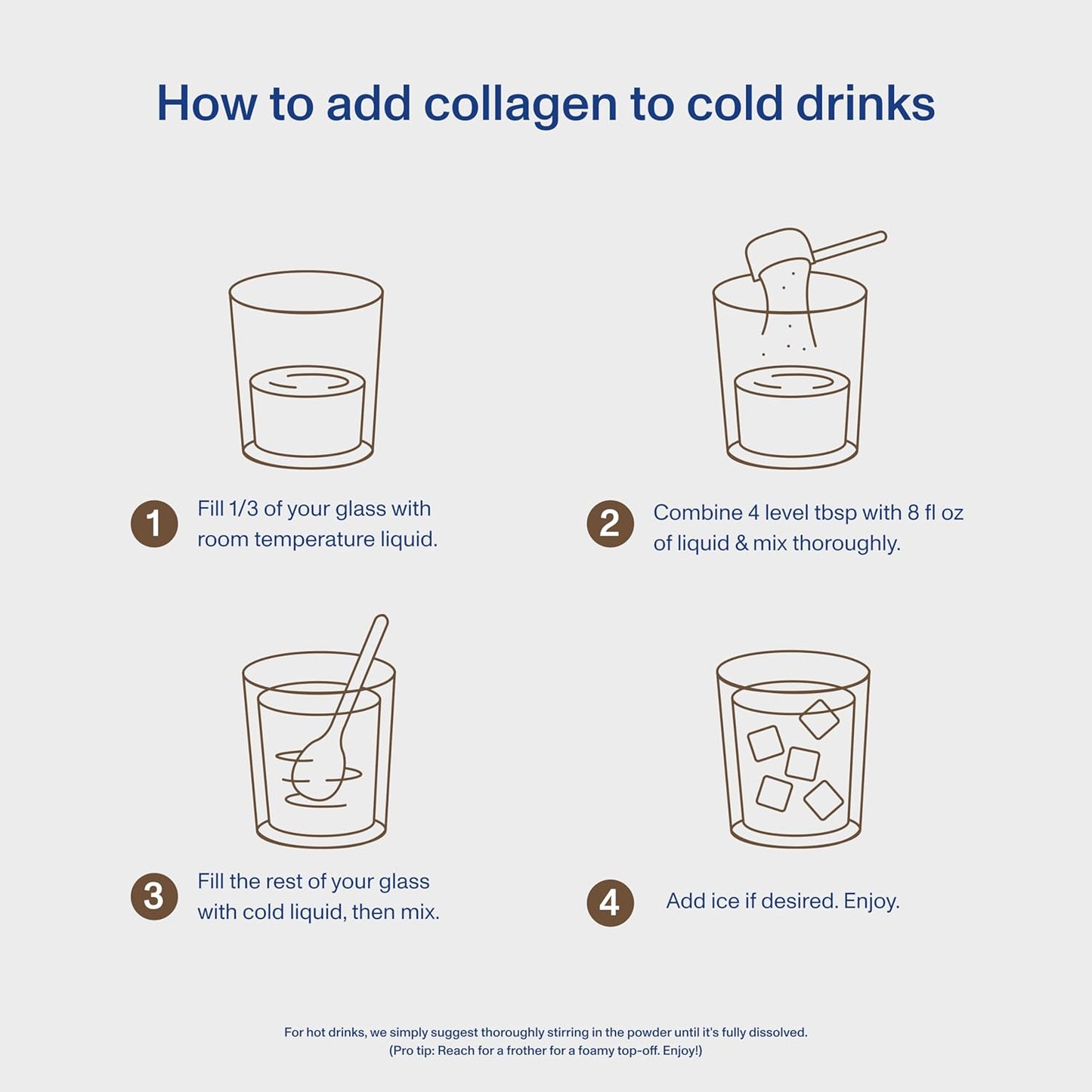 Vital Proteins Collagen Peptides Powder - Grass Fed Collagen Peptides for Hair, Nail, Skin, Bone & Joint Health, Vanilla, 23.2 Ounces