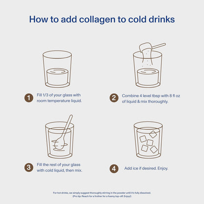 Vital Proteins Collagen Peptides Powder - Grass Fed Collagen Peptides for Hair, Nail, Skin, Bone & Joint Health, Vanilla, 23.2 Ounces