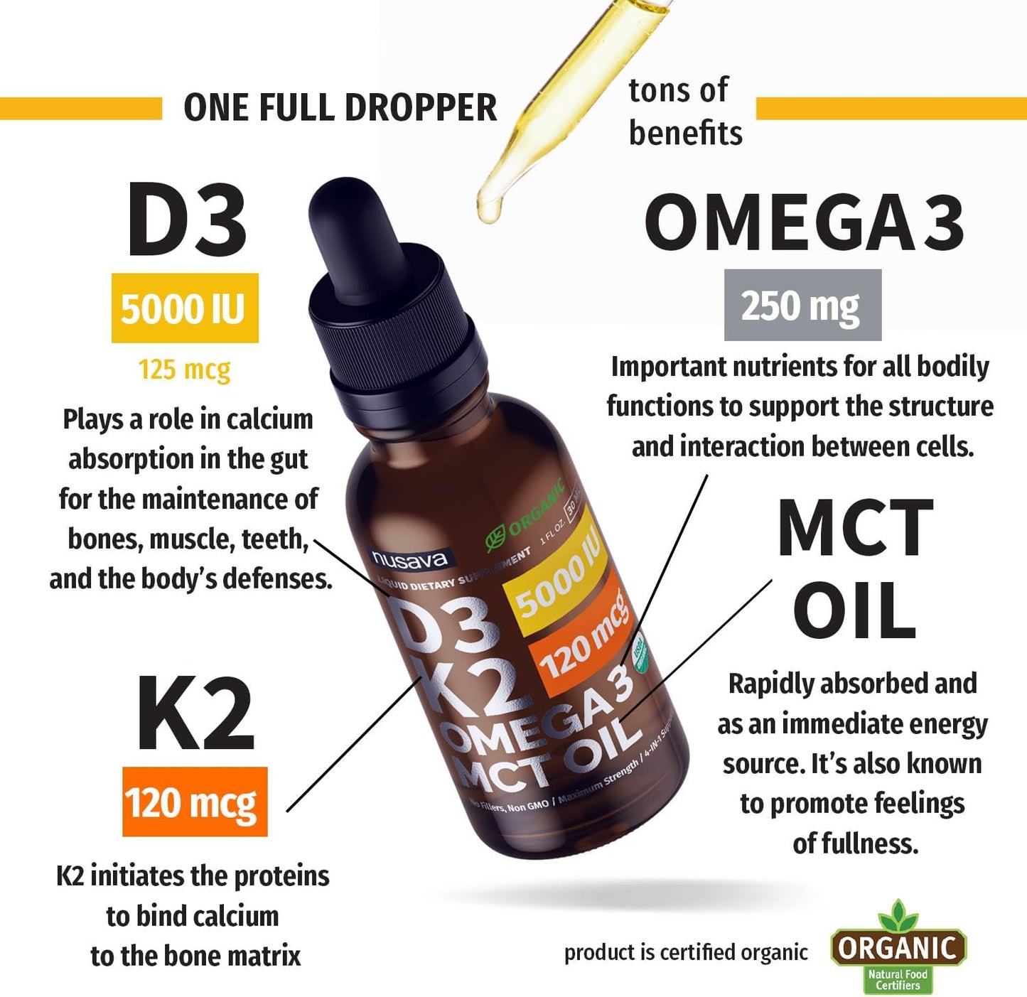 (1 Pack) Organic Vitamin D3 K2 Drops w MCT Oil Omega 3, 5000 IU, Vitamin D Liquid 5000 IU, No Fillers, Non-GMO Liquid D3 for Body’s Defenses & Faster Absorption, Unflavored, 2 Fl Oz Liquid Vitamin D3