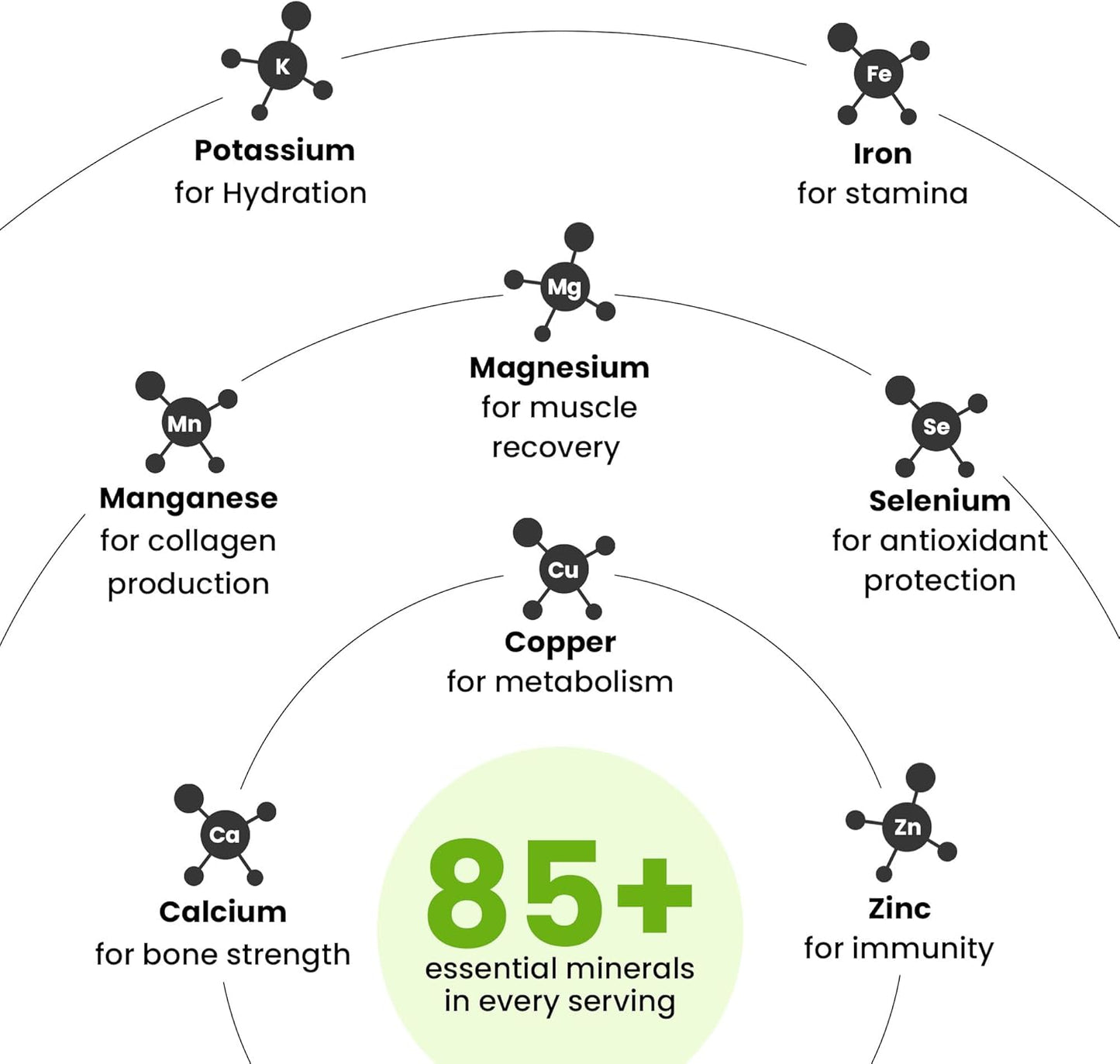 Better Alt Shilajit Resin
