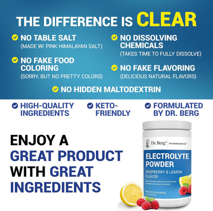 Dr. Berg Zero Sugar Hydration Keto Electrolyte Powder - Enhanced w/ 1000 mg of Potassium & Real Pink Himalayan Salt (NOT Table Salt) - Lemonade Flavor Hydration Drink Mix Supplement - 100 Servings