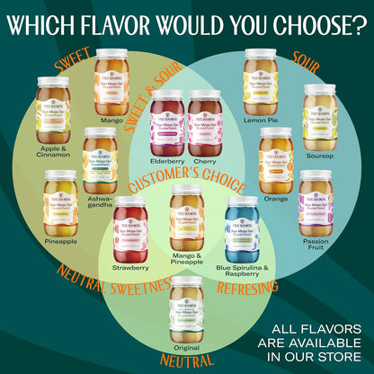 TrueSeaMoss Sea Moss Gel – Made in USA – Wildcrafted Seamoss, Fresh Fruits & Sea Vegetables – Cherry, Pack of 1 (Labels May Vary)