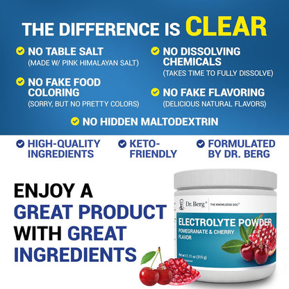Dr. Berg Zero Sugar Hydration Keto Electrolyte Powder - Enhanced w/ 1000 mg of Potassium & Real Pink Himalayan Salt (NOT Table Salt) - Lemonade Flavor Hydration Drink Mix Supplement - 100 Servings