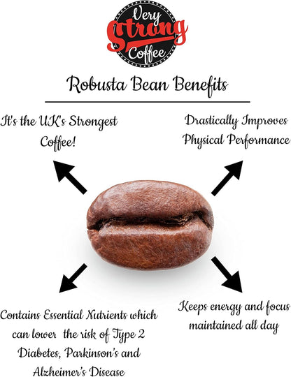 Very Strong Coffee Whole Coffee Beans - 500g 100% Robusta High Roast Twice the Caffeine Twice the Taste (Whole Beans, 500g)