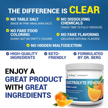 Dr. Berg Zero Sugar Hydration Keto Electrolyte Powder - Enhanced w/ 1000 mg of Potassium & Real Pink Himalayan Salt (NOT Table Salt) - Lemonade Flavor Hydration Drink Mix Supplement - 100 Servings