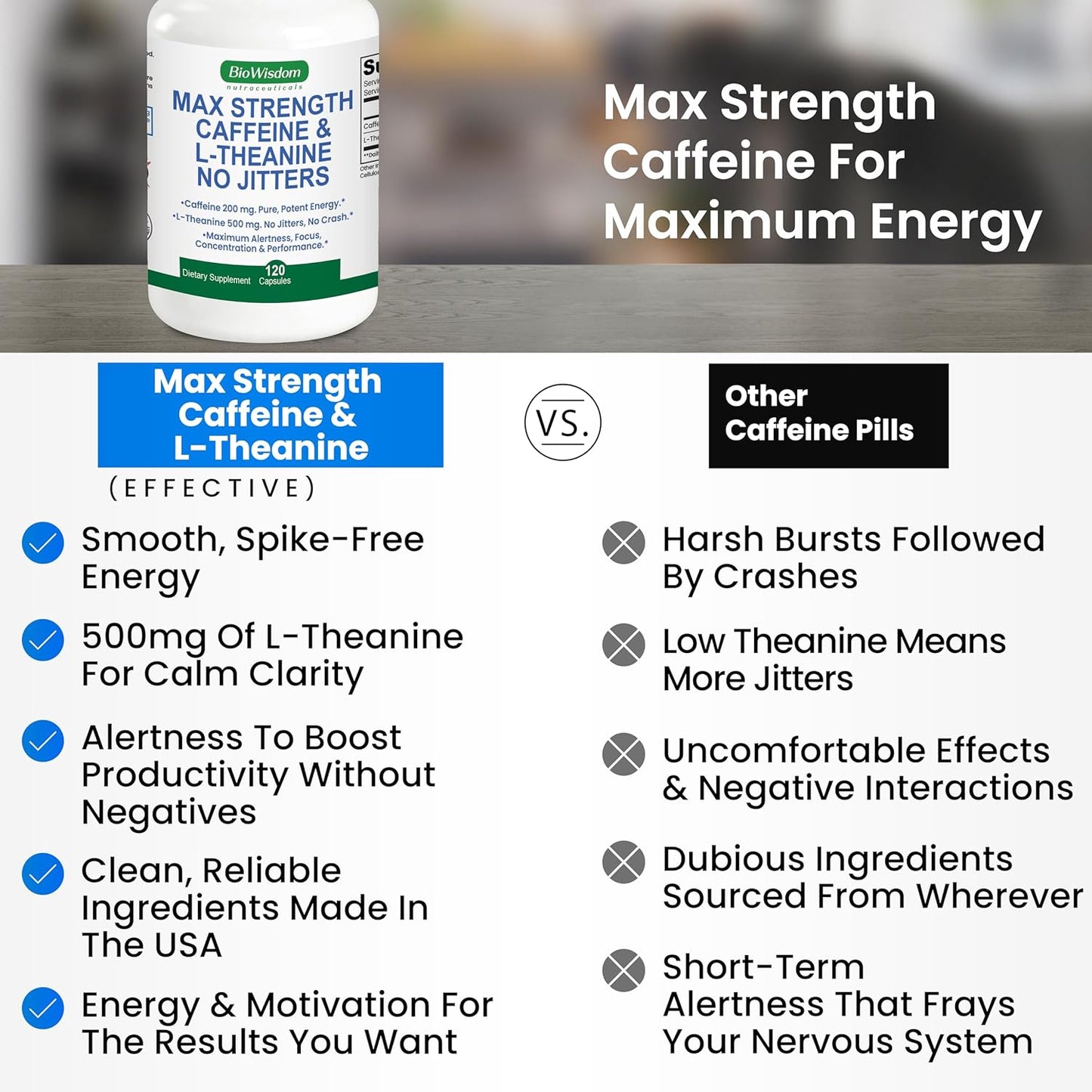Max Strength Caffeine L Theanine Pills (200mg/500mg) - No Jitters Peak Energy, Focus, Performance, Alertness - Caffeine Pills & L-Theanine Capsules, No Crash & Drowsiness, Potent Supplement.