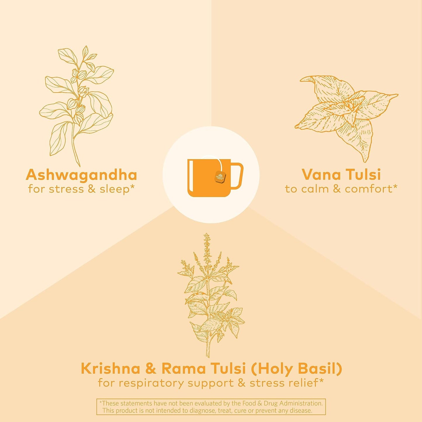 ORGANIC INDIA Tulsi Moringa Tea Bags - Holy Basil, Lemongrass, Moringa Leaves, Stress Relieving & Nourishing, Immune Support Tea, Vegan, Certified Organic, Caffeine-Free - 18 Infusion Bags, 6 Pack