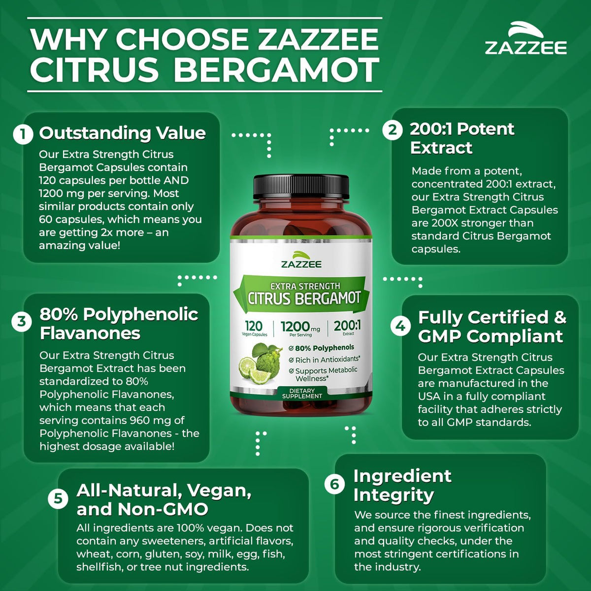 Zazzee Extra Strength Citrus Bergamot 200:1 Extract 1200 mg, 120 Capsules