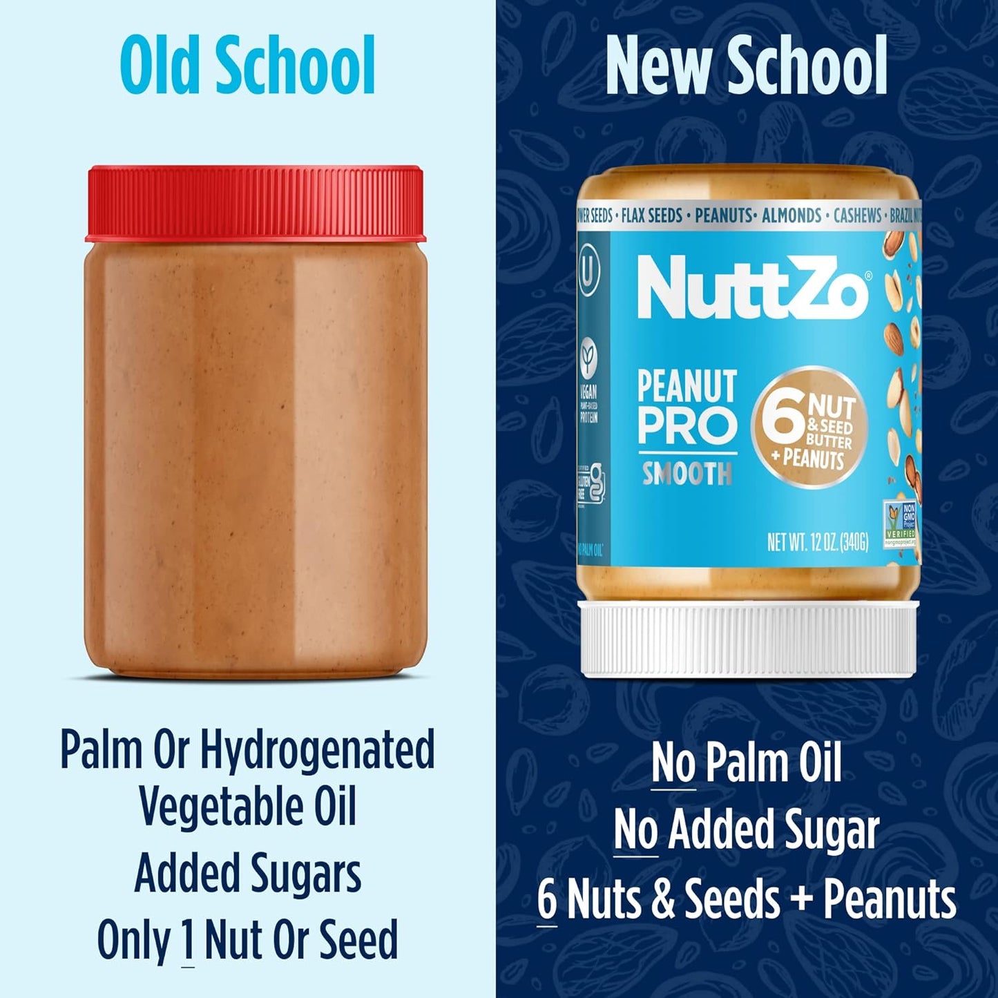 Peanut Pro Nut Butter by NuttZo | 7 Nuts & Seeds Blend, Gluten-Free, Vegan, Kosher | 2g Sugar, 7g Protein | 12oz Jar