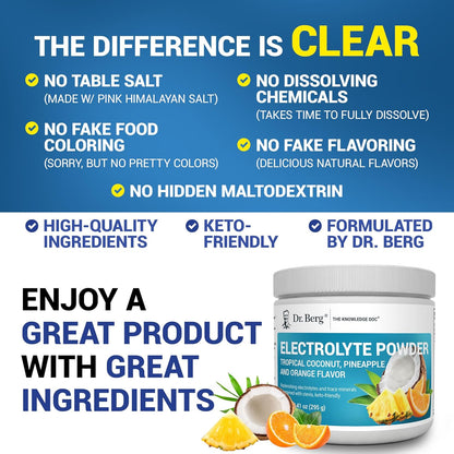 Dr. Berg Zero Sugar Hydration Keto Electrolyte Powder - Enhanced w/ 1000 mg of Potassium & Real Pink Himalayan Salt (NOT Table Salt) - Lemonade Flavor Hydration Drink Mix Supplement - 100 Servings
