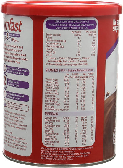 Slimfast Meal Shake Powder