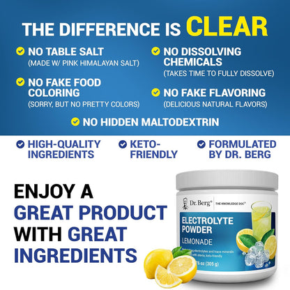 Dr. Berg Zero Sugar Hydration Keto Electrolyte Powder - Enhanced w/ 1000 mg of Potassium & Real Pink Himalayan Salt (NOT Table Salt) - Lemonade Flavor Hydration Drink Mix Supplement - 100 Servings